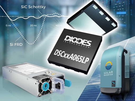Diodes Inc. ô tô & công nghiệp MOSFET công suất (độ tin cậy cao)